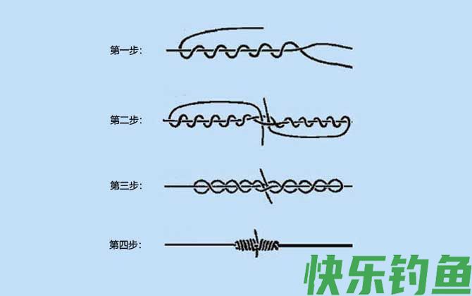 鱼线绑鱼线